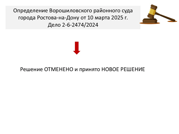 Видеоконференция № 288. Рис. 16 Видеоконференция № 288. Рис. 16