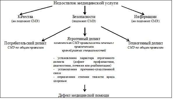 Информация для населения