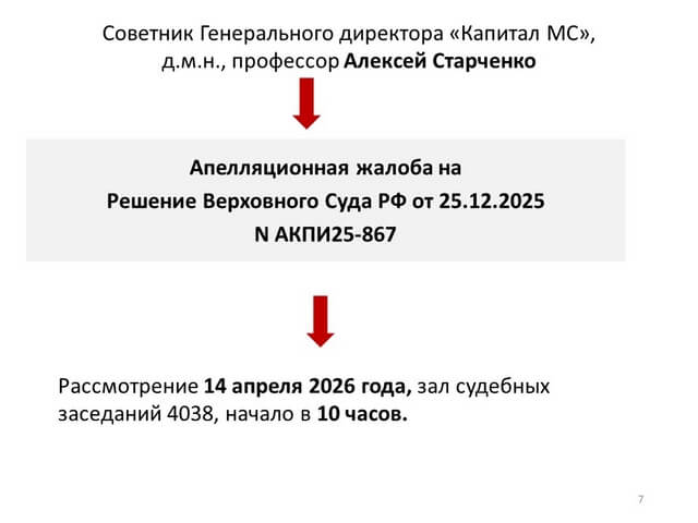 ���������������� � 321. ���. 7