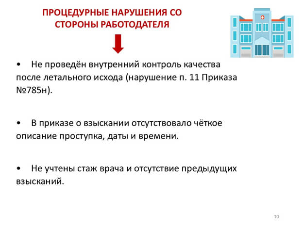 Видеоконференция № 307. Рис. 11 Видеоконференция № 307. Рис. 11