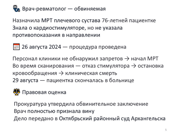 Видеоконференция № 301. Рис. 5 Видеоконференция № 301. Рис. 5
