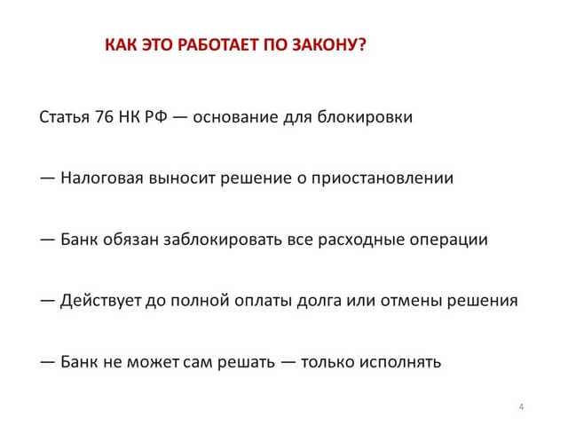 Видеоконференция № 318. Рис. 4 Видеоконференция № 318. Рис. 4