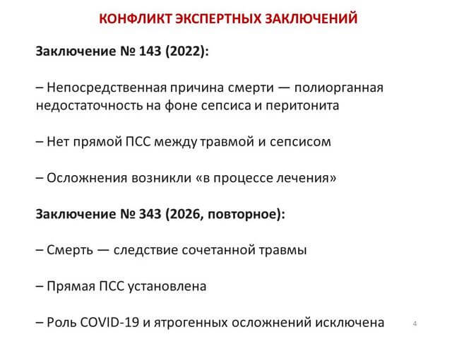 Видеоконференция № 331. Рис. 4 Видеоконференция № 331. Рис. 4
