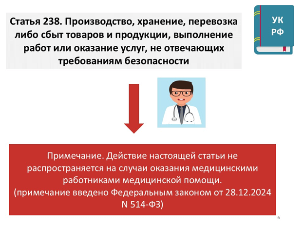 ���������������� � 295. ���. 6