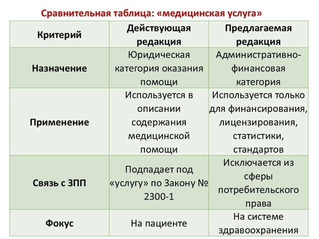 ���������������� � 313. ���. 6