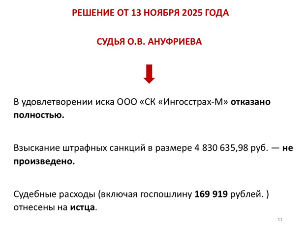 ���������������� � 309. ���. 11