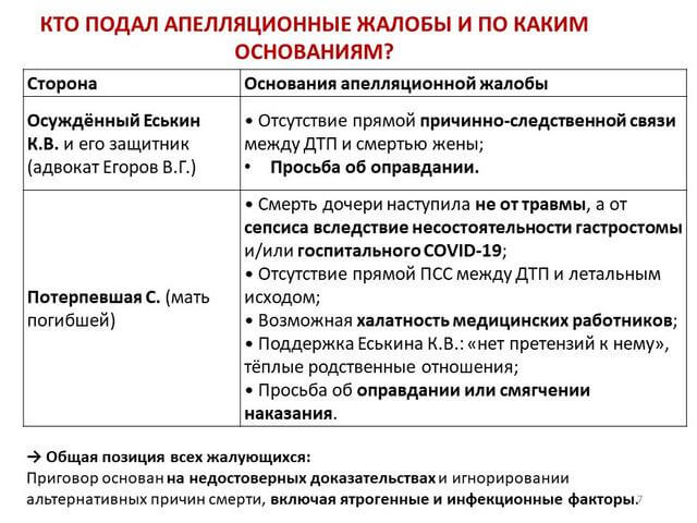 Видеоконференция № 331. Рис. 7 Видеоконференция № 331. Рис. 7