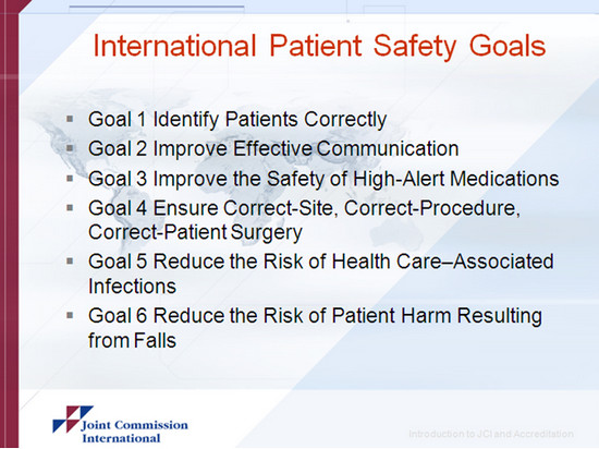 Общепризнанные цели по обеспечению безопасности пациентов