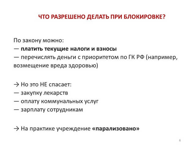 Видеоконференция № 318. Рис. 6 Видеоконференция № 318. Рис. 6