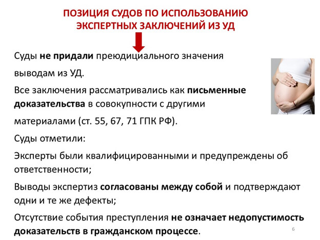 Видеоконференция № 308. Рис. 6 Видеоконференция № 308. Рис. 6