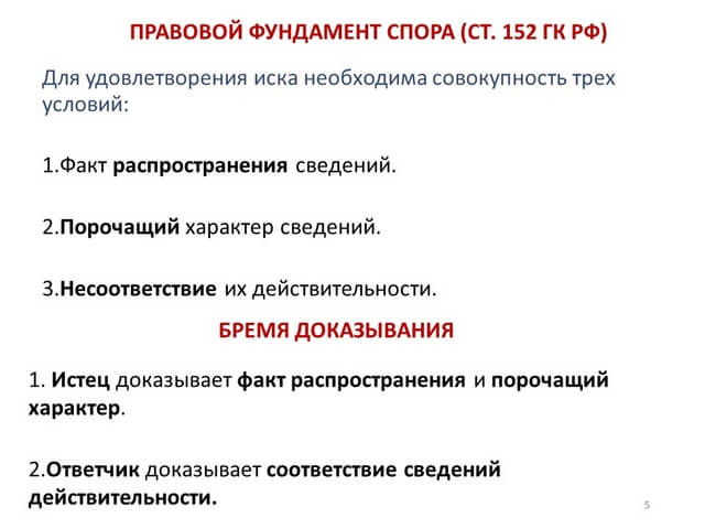 Видеоконференция № 334. Рис. 5 Видеоконференция № 334. Рис. 5