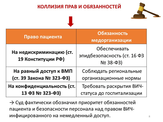 ���������������� � 310. ���. 9