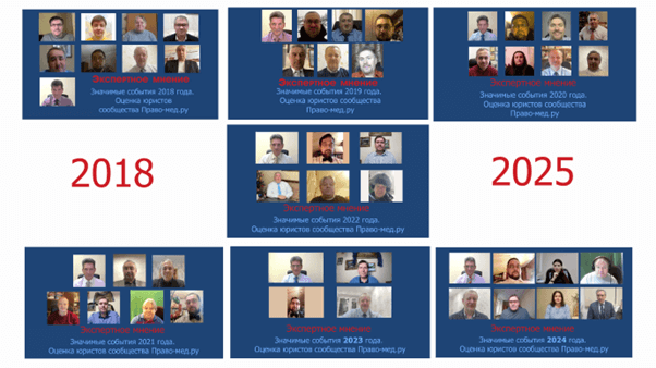 Значимые события 2025 Значимые события 2025