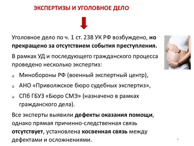 Видеоконференция № 308. Рис. 5 Видеоконференция № 308. Рис. 5