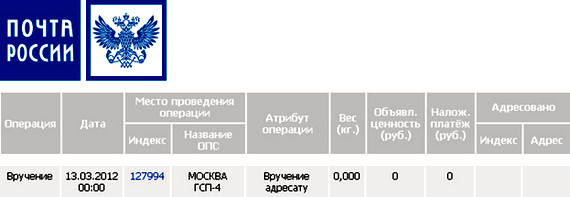 Еще одно обращение Центра медицинского права в отношении Низамова Р.Х. доставлено в Минздравсоцразвития России