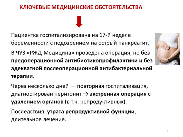 Видеоконференция № 308. Рис. 4 Видеоконференция № 308. Рис. 4