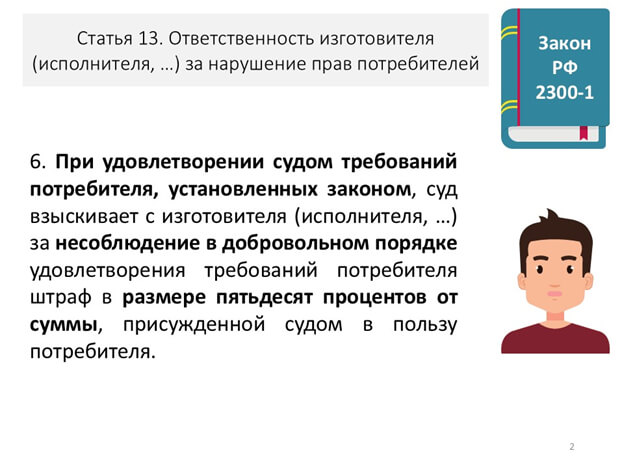 ���������������� � 311. ���. 2