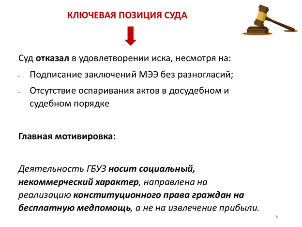 ���������������� � 309. ���. 6