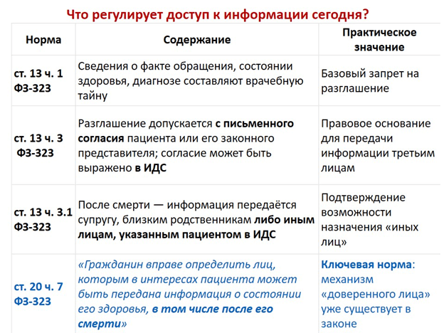 Видеоконференция № 317. Рис. 4 Видеоконференция № 317. Рис. 4