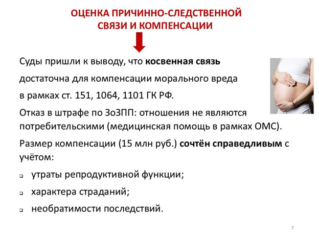 Видеоконференция № 308. Рис. 8 Видеоконференция № 308. Рис. 8