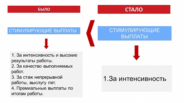 99-265-18.09.23 СМП Новосиб слайд.jpg