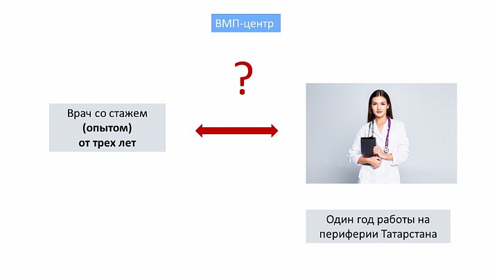 99-241 -26.08.23 Татарстан распределение слайд.jpg