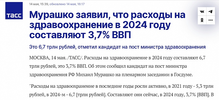 Расходы на ВВП.jpg