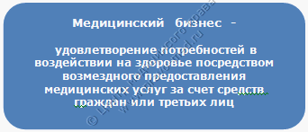 Медицинский бизнес – что это ? Рис. 5