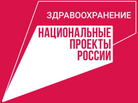 Реформирование реформы здравоохранения. Попытка анализа