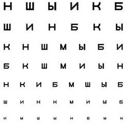 Государственная служба МСЭ бессильна перед глаукомой? (рис. 1)