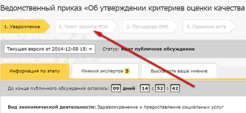 Специфическое обсуждение  проекта приказа от Минздрава России (рис. 4)