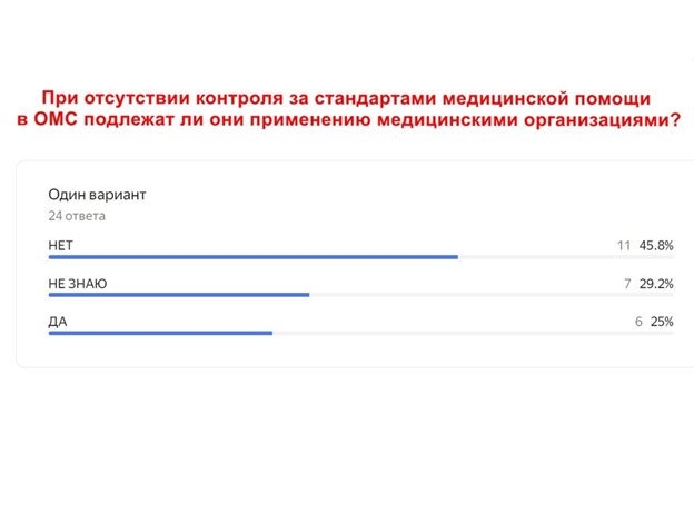 Видеоконференция № 271. Рис. 4 Видеоконференция № 271. Рис. 4