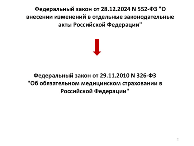Видеоконференция № 294. Рис. 2