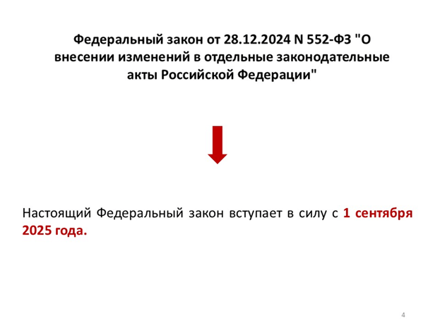 Видеоконференция № 294. Рис. 5