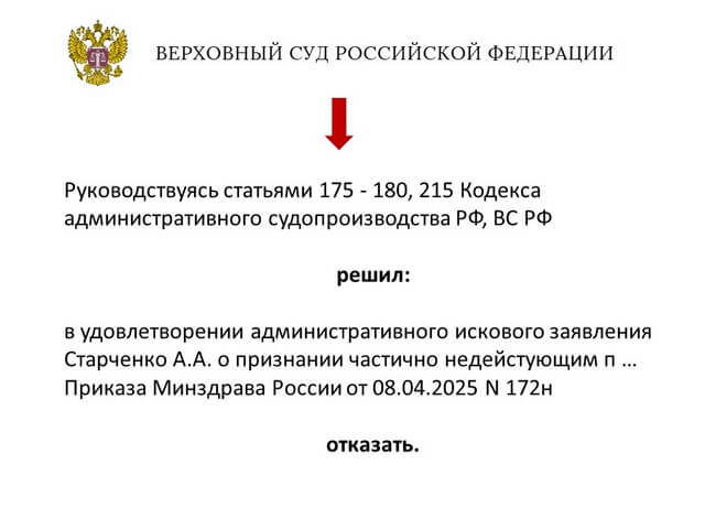 Видеоконференция № 321. Рис. 6